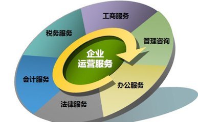 临沧市临翔区代理注册公司工商代办代.